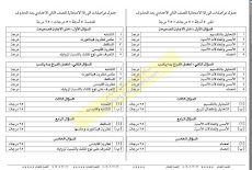 جدول مواصفات تفصيلى لامتحان الجبر والهندسة للصف الثانى الاعدادى الترم الثانى 2016