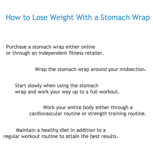 Stomach Wrap For Weight Loss