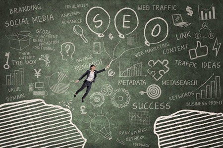 SEO for Blog Success SEO for Blog Success
