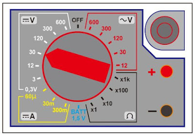 Batas Ukur Multimeter