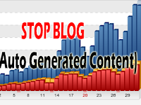 Blog Agc Sangatlah Tidak Baik, Apa Itu AGC (Auto Generate Content) 