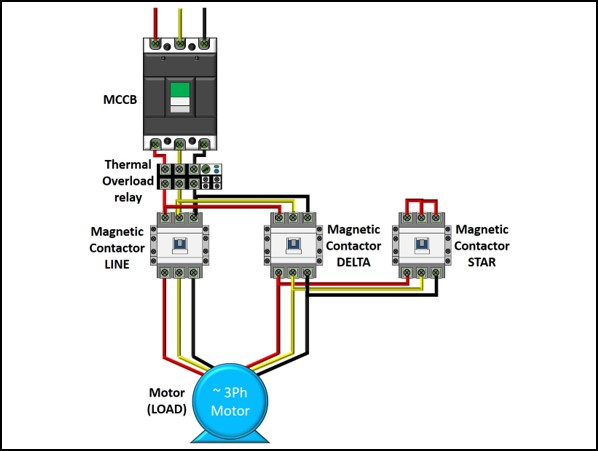 menentukan settingan thermal overload relay (TOR)