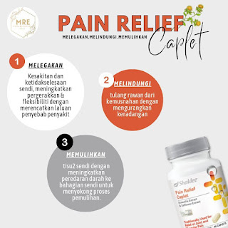 Pain Relief Caplet Shaklee Dengan Ekstrak Boswellia Kembali