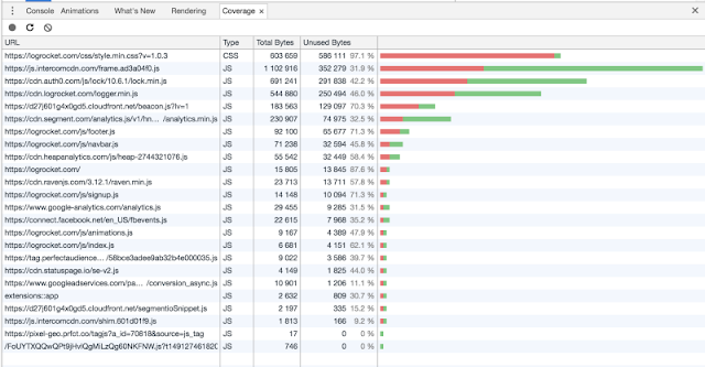 Mastering Chrome Developer Tools: Next Level Front-End Development Techniques