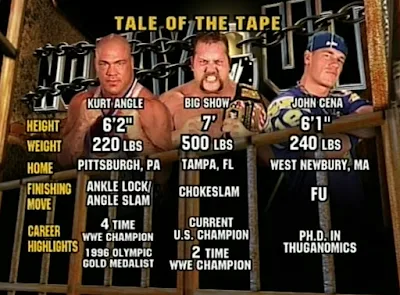 No Way Out 2004 Review - Tale of the Tape for Angle vs. Big Show vs. Cena