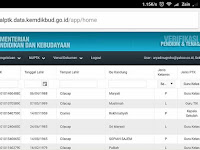 Info Validasi NUPTK Tahun 2017