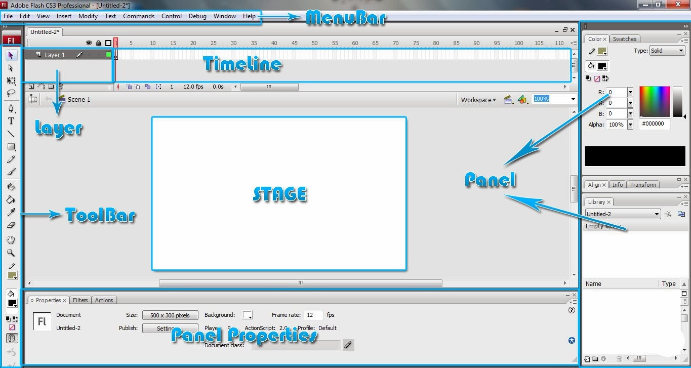 Pengenalan Tools Adobe Flash CS3