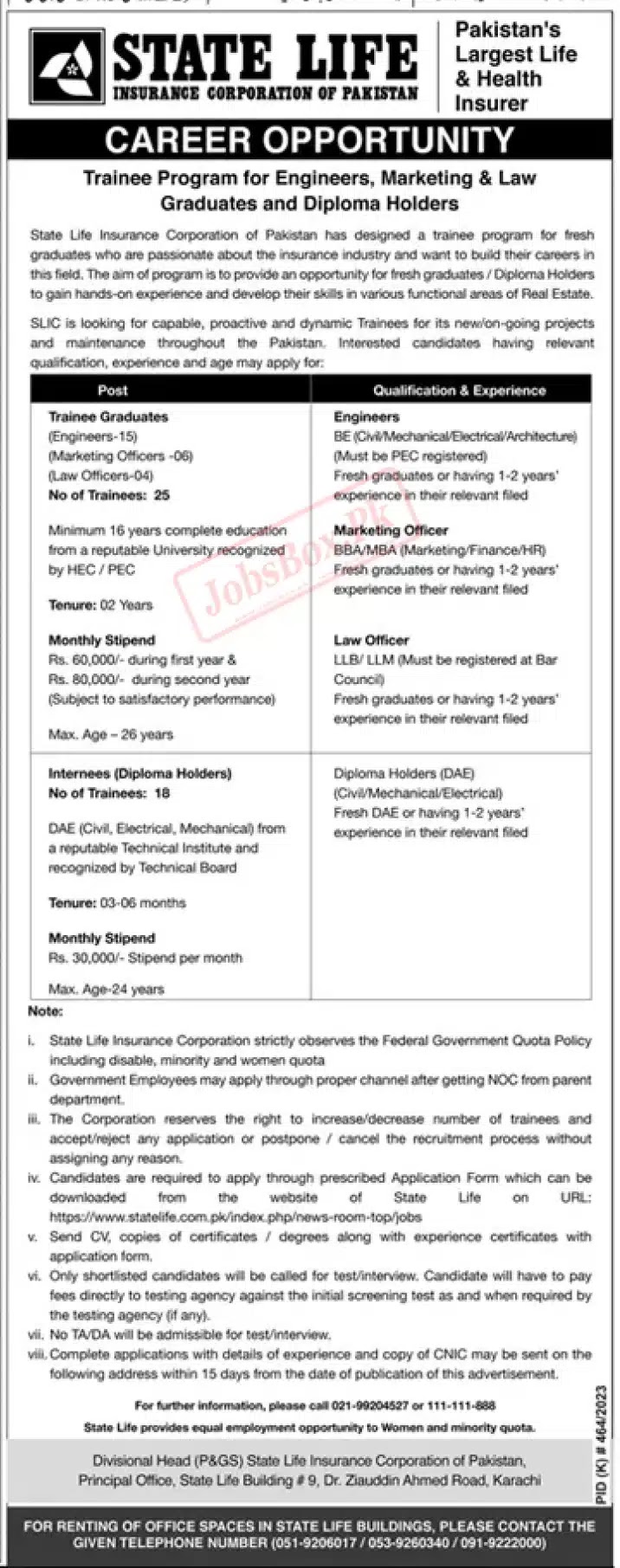 State Life Insurance Corporation of Pakistan Jobs 2023 Latest Advertisement