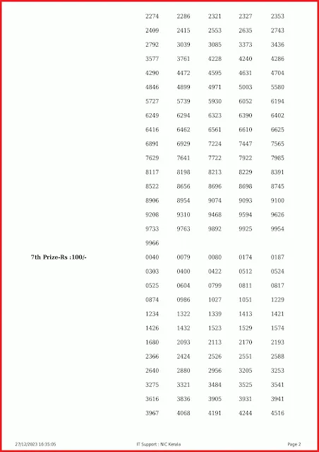 ff-78-live-fifty-fifty-lottery-result-today-kerala-lotteries-results-27-12-2023-keralalottery.info_page-0002