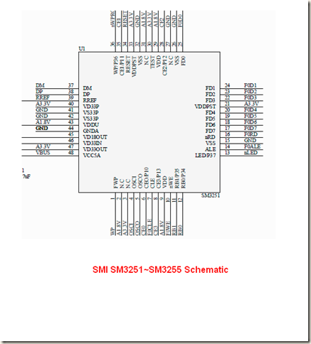 smism3251sm3255schematic