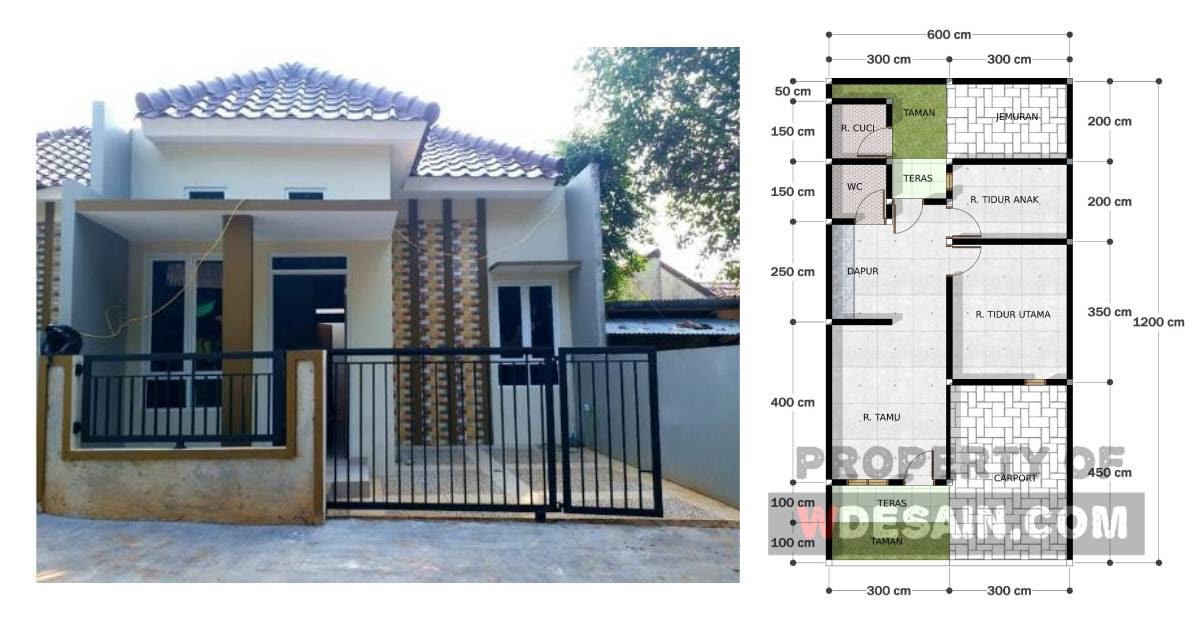 Desain Rumah  Ukuran  6x12  1 Lantai DESAIN RUMAH  MINIMALIS