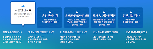 운전면허증 재발급 갱신 및 분실, 신청방법, 필요서류, 당일 발급