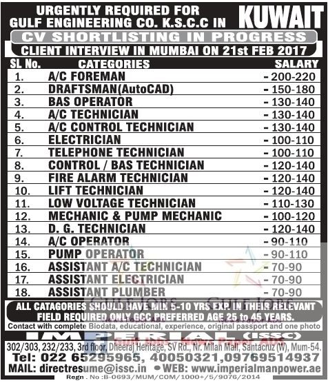 Gulf Engg company Jobs for Kuwait