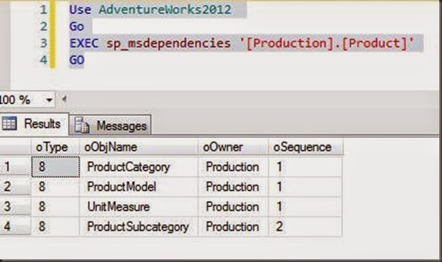 sp_msdependecies_Indiandotnet