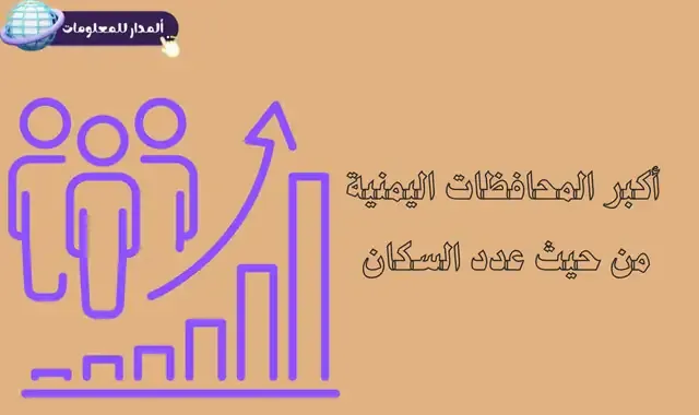 أكبر محافظات اليمن من حيث السكان