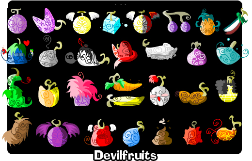 Buah iblis atau Devil Fruit (DF) One piece