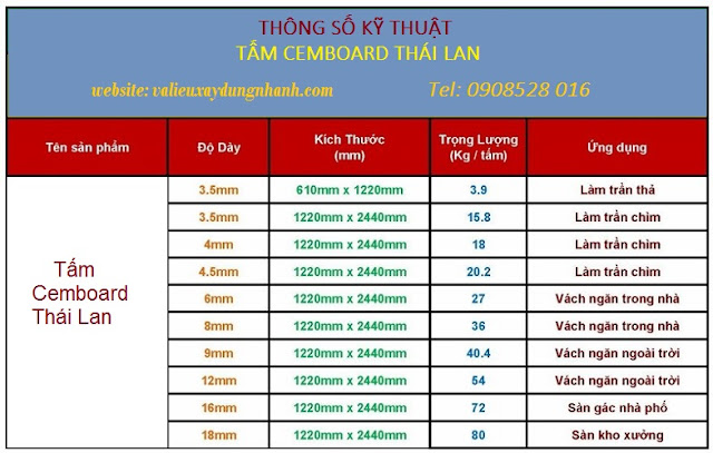 tam-3d-thai-lan