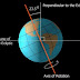 Chilean earthquake may have shortened earth day by microsecond: NASA