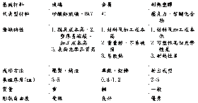 心に強く訴える銀 反射 率 最高の花の画像 心に強く訴える銀 反射 率 最高の花の画像