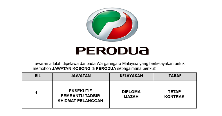 Jawatan Kosong di PERODUA - Eksekutif / Eksekutif Khidmat 