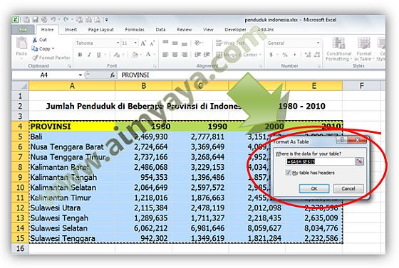  Gambar: Memilih area / range data untuk tabel