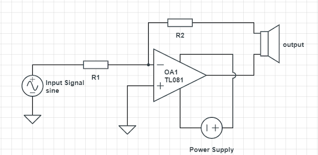 transistor as Amplifier