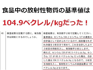 食品中の放射性物質の基準値は100ベクレルではなく、104.9ベクレルだった！