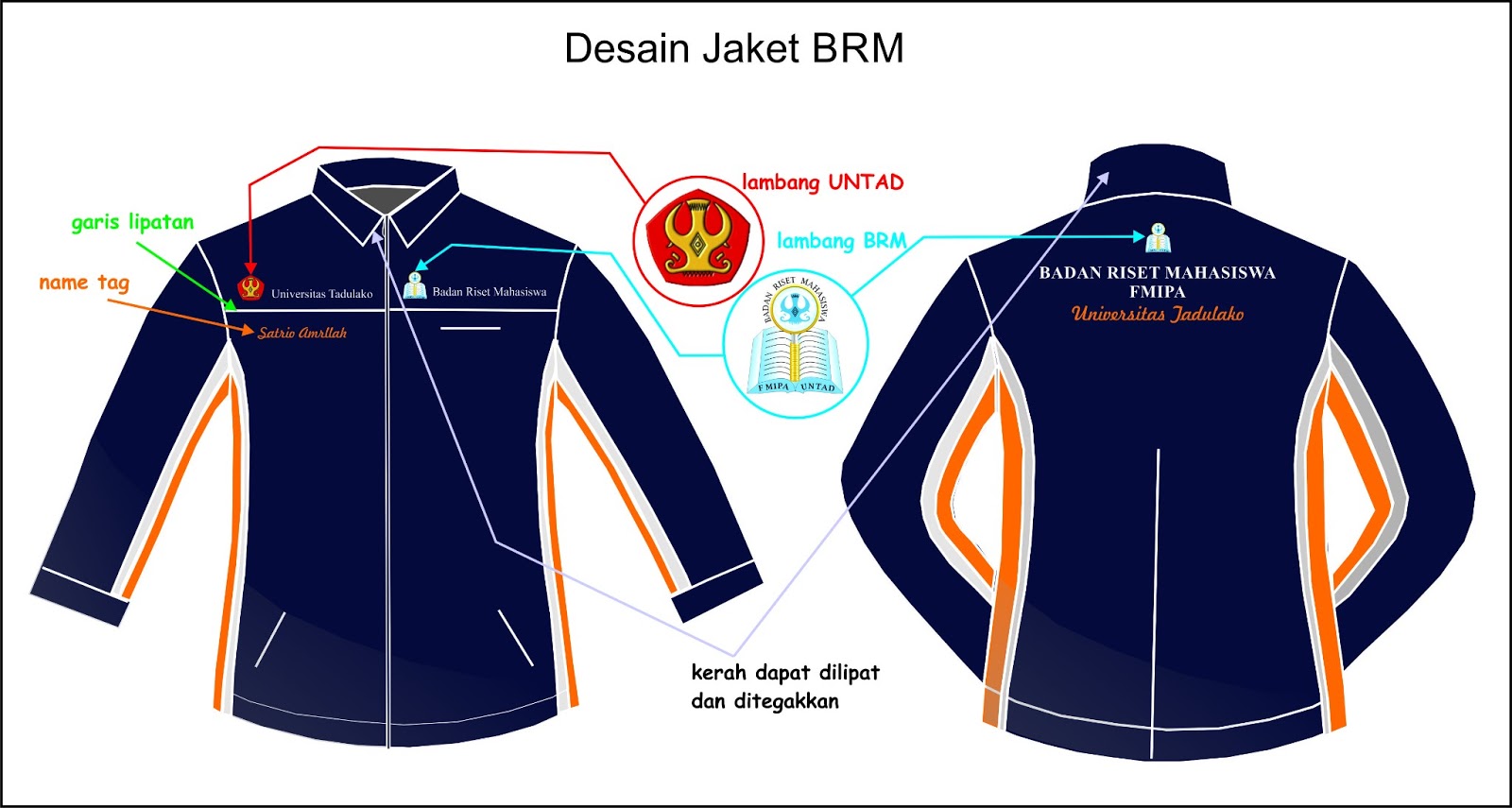 Maret 2013 Badan Riset Mahasiswa  FMIPA Untad