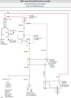 Wiring Diagram 1996 Jeep Grand Cherokee