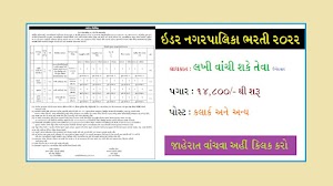 Idar Nagarpalika Recruitment for Clerk cum Typist, Safai Kamdar and Other Posts 2022