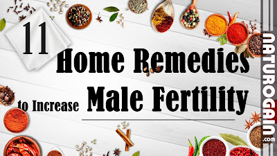 increase-male-fertility