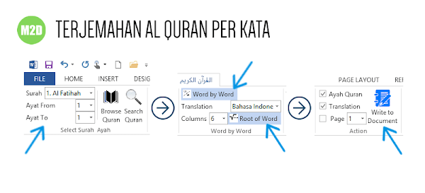 Terjemahan quran per kata office word