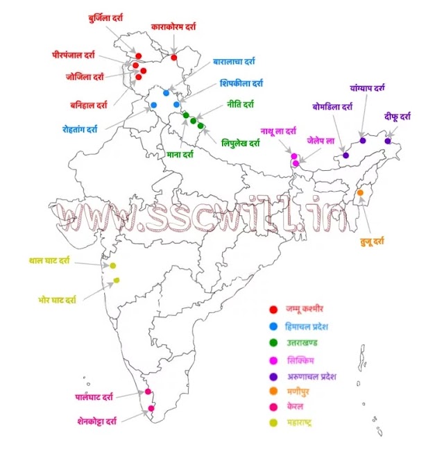 प्रायद्वीप भारत के दर्रे - Praydeep Bharat Ke Darre