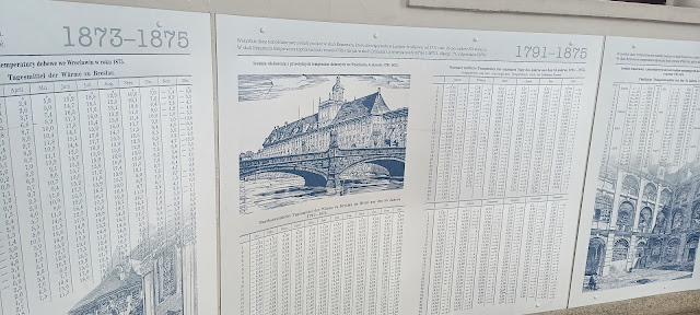 Wieża Matematyczna Uniwersytetu Wrocławskiego jest zlokalizowana w samym centrum miasta