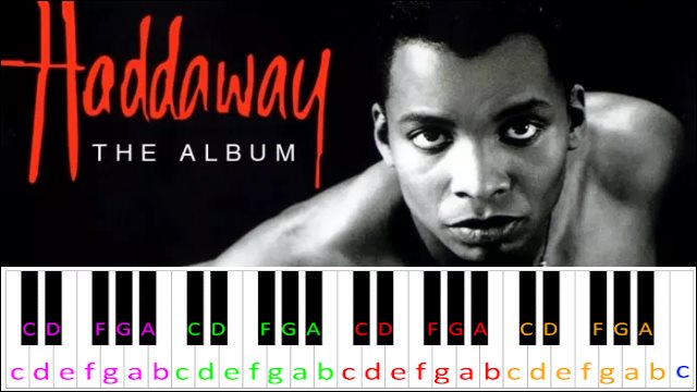 What Is Love by Haddaway Piano / Keyboard Easy Letter Notes for Beginners