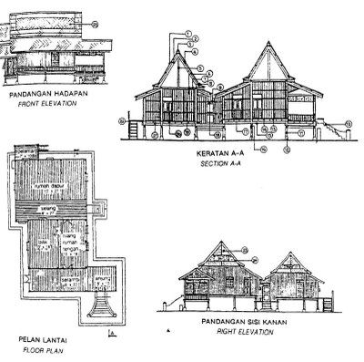 .: RUMAH MELAYU NUSANTARA