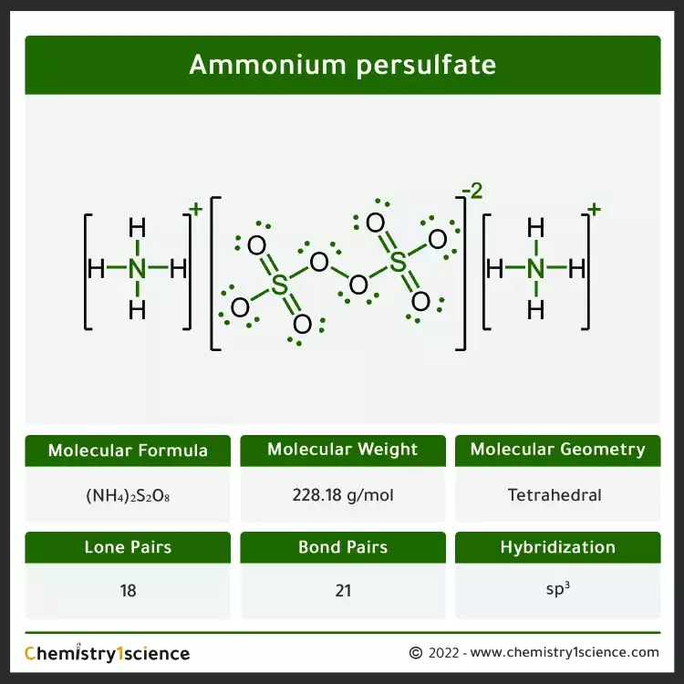 Ammonium persulfate (NH₄)₂S₂O₈ : Molecular Geometry - Hybridization - Molecular Weight - Molecular Formula - Bond Pairs - Lone Pairs - Lewis structure – infographic