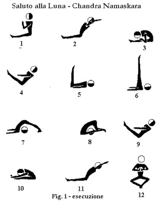 SALUDO A LA LUNA, YOGA, MOON SALUTATION