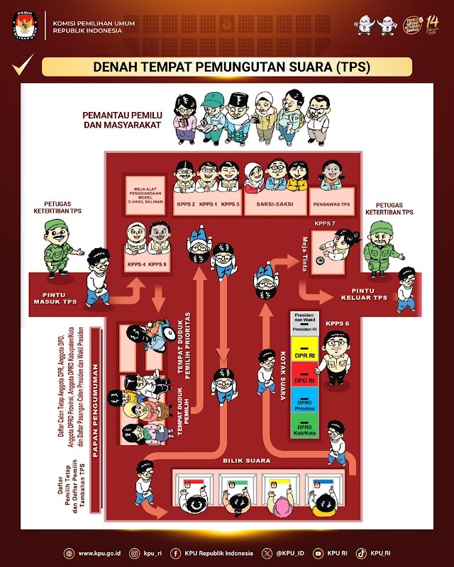 Tips dan Saran Mencoblos Surat Suara 14 Februari 2024 Yang Bersamaan dengan Hari Valentine