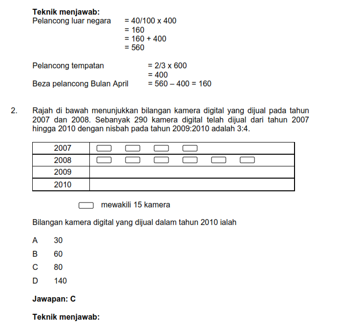 Contoh Soalan Peperiksaan Penguasa Kastam Gred W41 