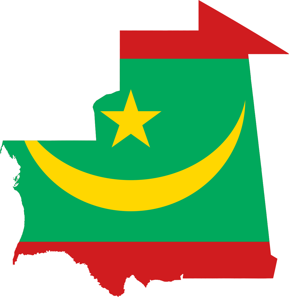 Immigrants in Mauritania