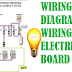 WIRING DIAGRAM WIRING BOARD ELECTRICAL BOARD 