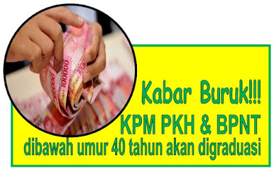 Kabar Buruk!!! KPM Bansos PKH dibawah Umur 40 Tahun Akan digraduasi