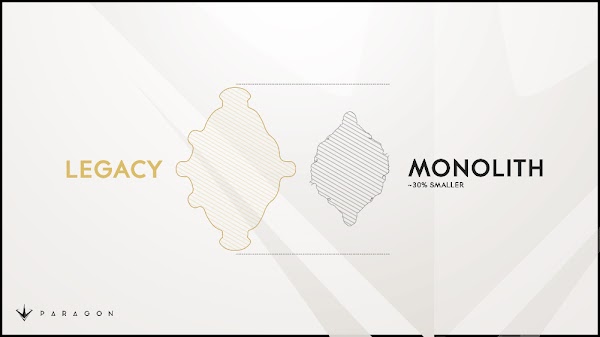 Paragon e Monolith : considerazioni sulla nuova patch