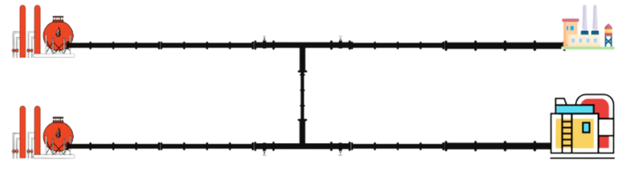 Tie-in connectivity pipelines