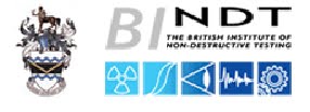 Condition Monitoring from the BINDT