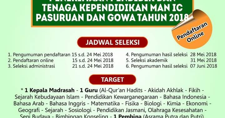 Penerimaan Guru Man Insan Cendekia 2018 Harian Madrasah