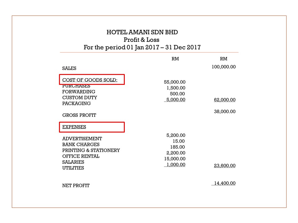 Apa itu Penyata Untung Rugi atau Profit & Loss