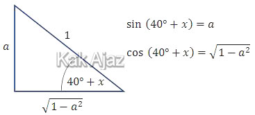 Segitiga trigonometri untuk sin⁡ (40° + x) = a