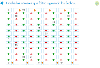 http://primerodecarlos.com/SEGUNDO_PRIMARIA/septiembre/unidad_1/activ_flash/0-99.swf